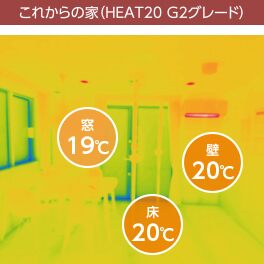 金沢の高断熱住宅の室内温度
