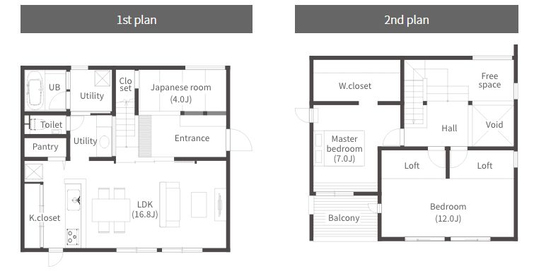 金沢のおしゃれな住宅の間取り1