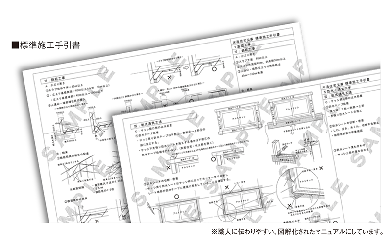 標準施工手引書