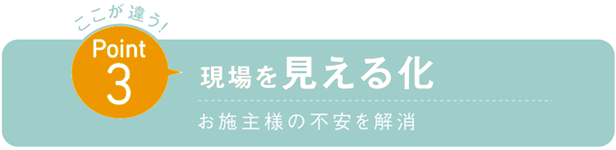 現場を見える化