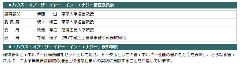 house of the year in energyの概要