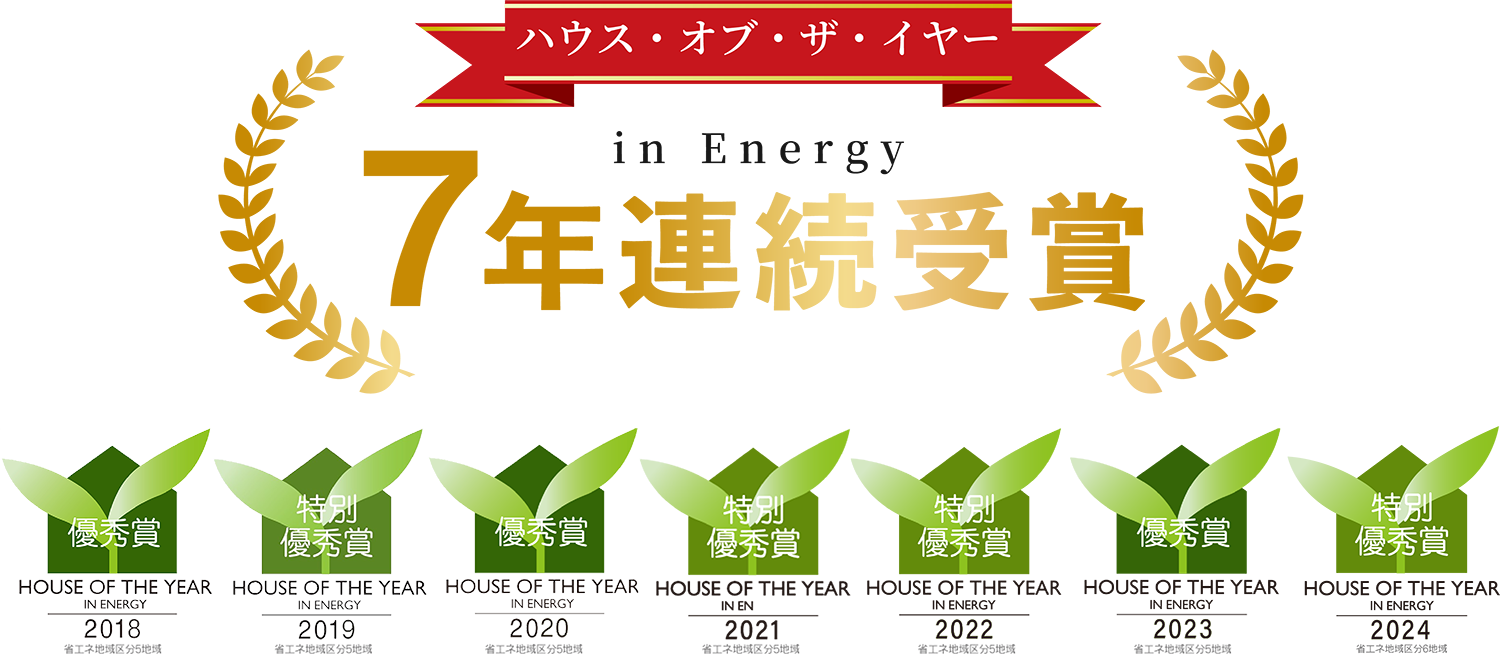 ハウスオブザイヤー